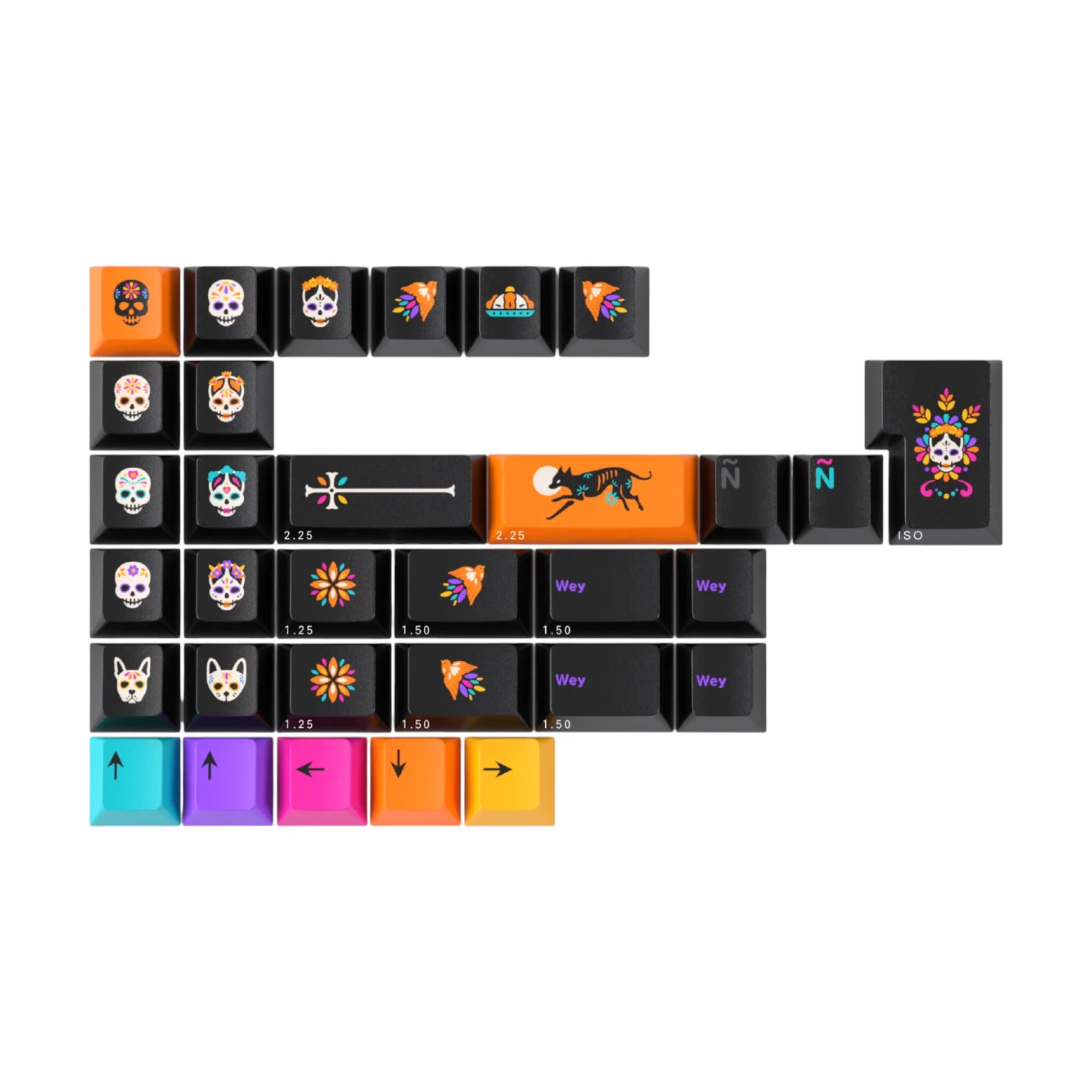 GMK Mictlan Accent kit