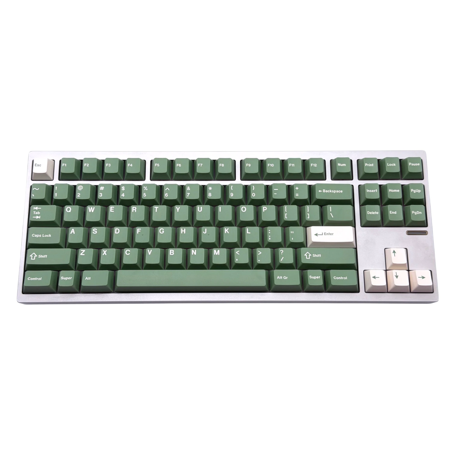 GMK Dandy R2