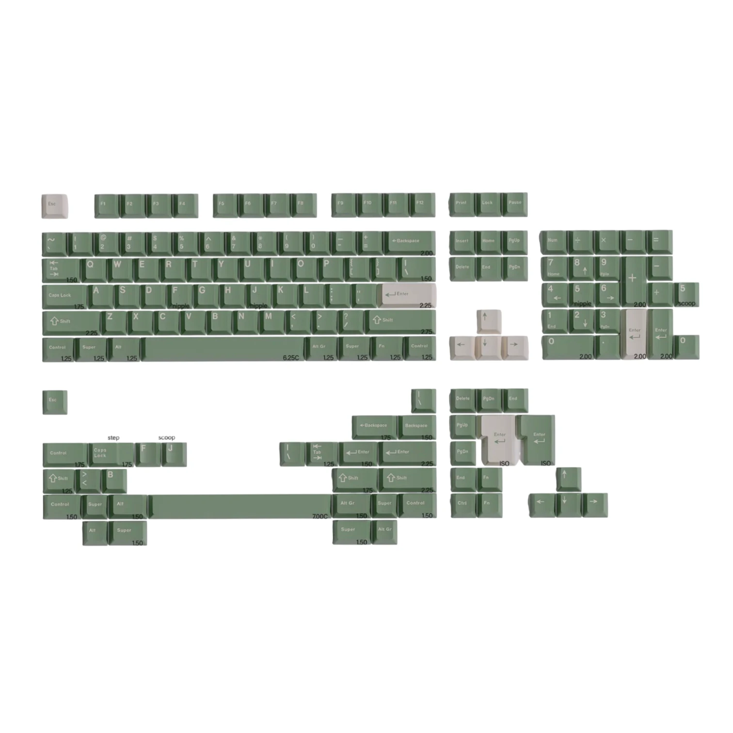 GMK Dandy R2 - Кейкапи для механічних клавіатур