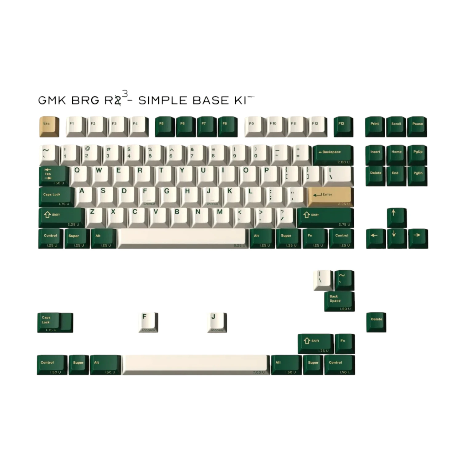 GMK British Racing Green R3 - кейкапи для механічної клавіатури.