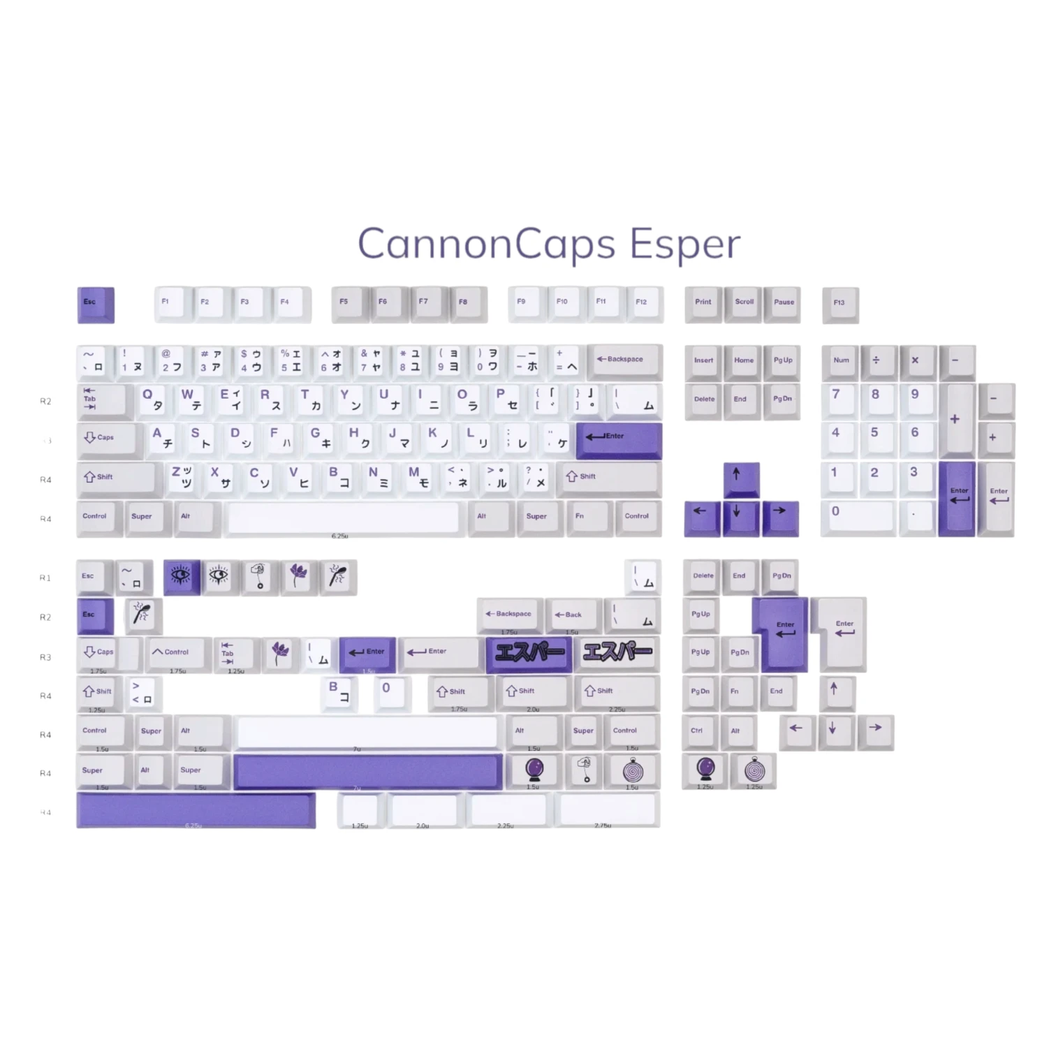 CannonCaps Esper - кейкапи для механічної клавіатури