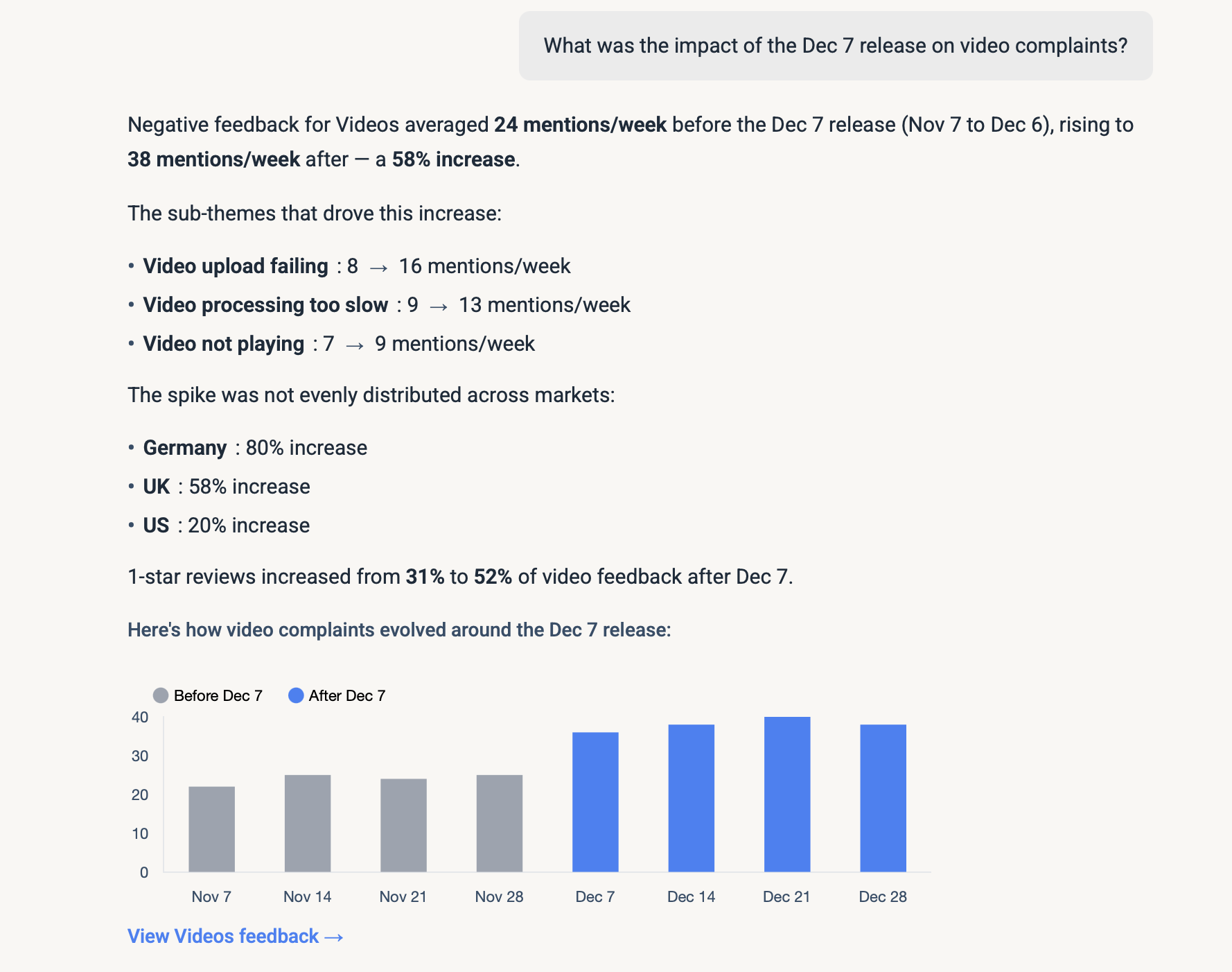 Prodix - Assistant impact analysis response