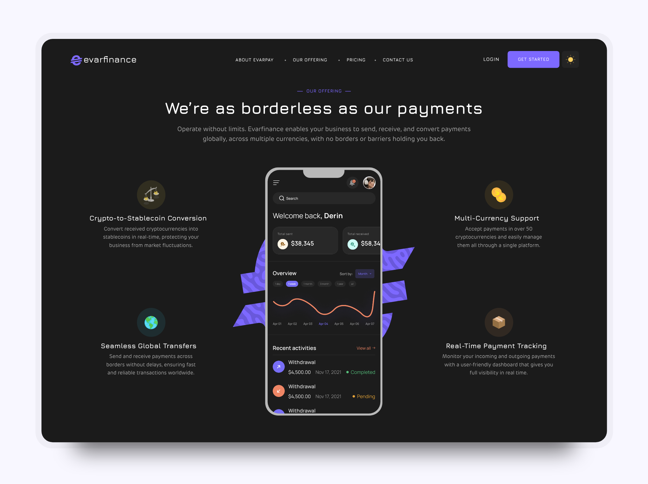 Offering section in the Evarfinance website