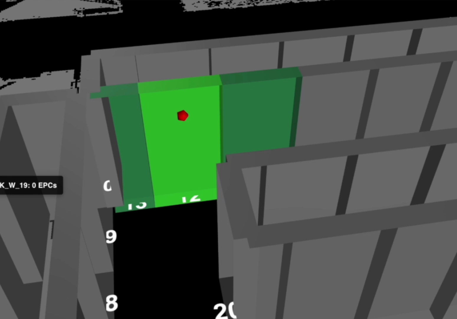 Localized and Digitized 