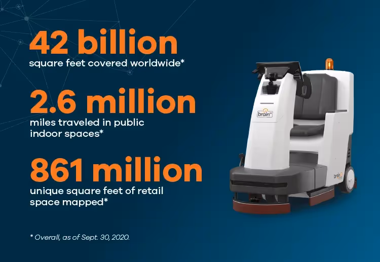 BrainOS-gesteuerte Roboter setzen im Jahr 2020 bisher 2,4 Millionen Produktivitätsstunden frei