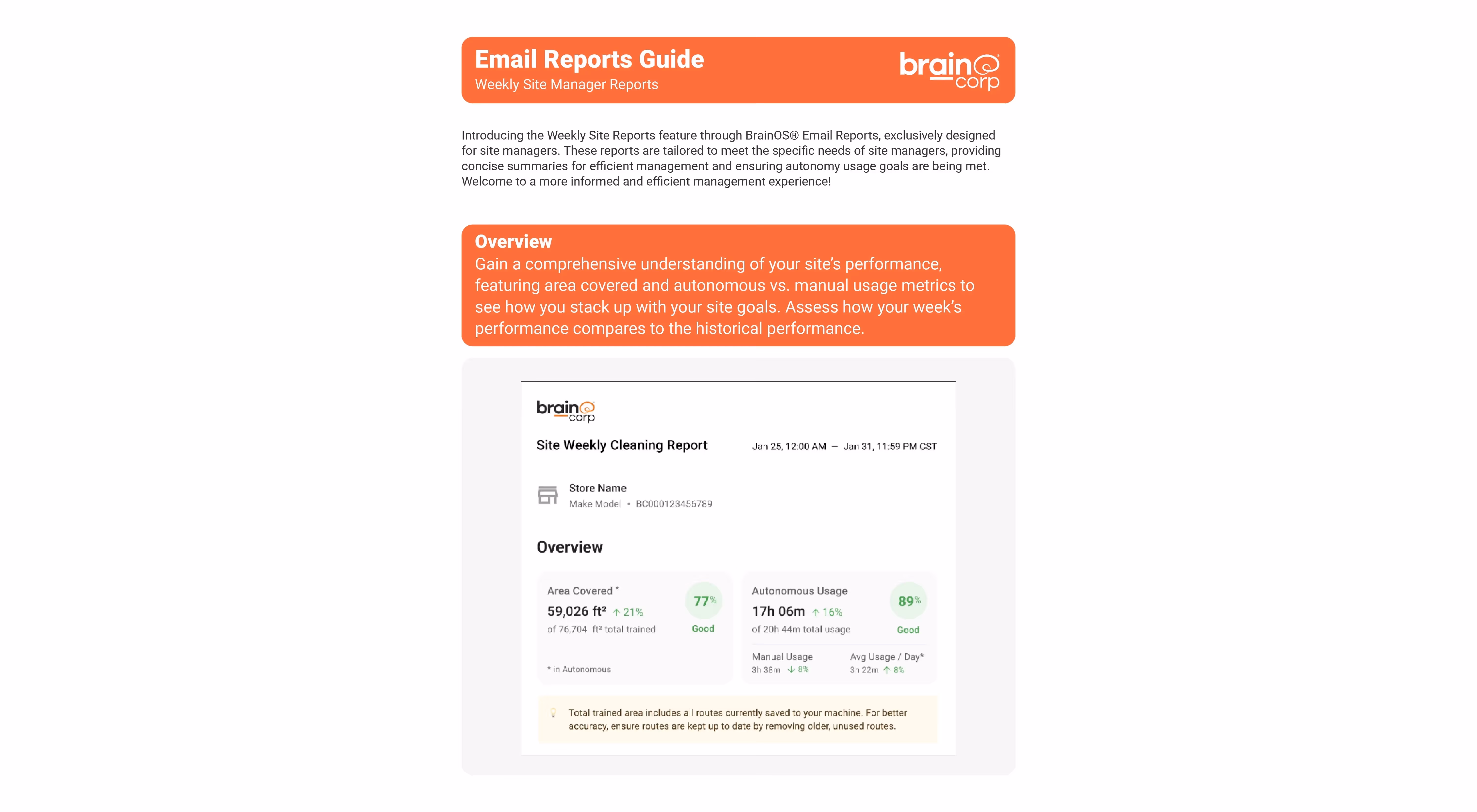 Informes por correo electrónico - Informes semanales del administrador del sitio