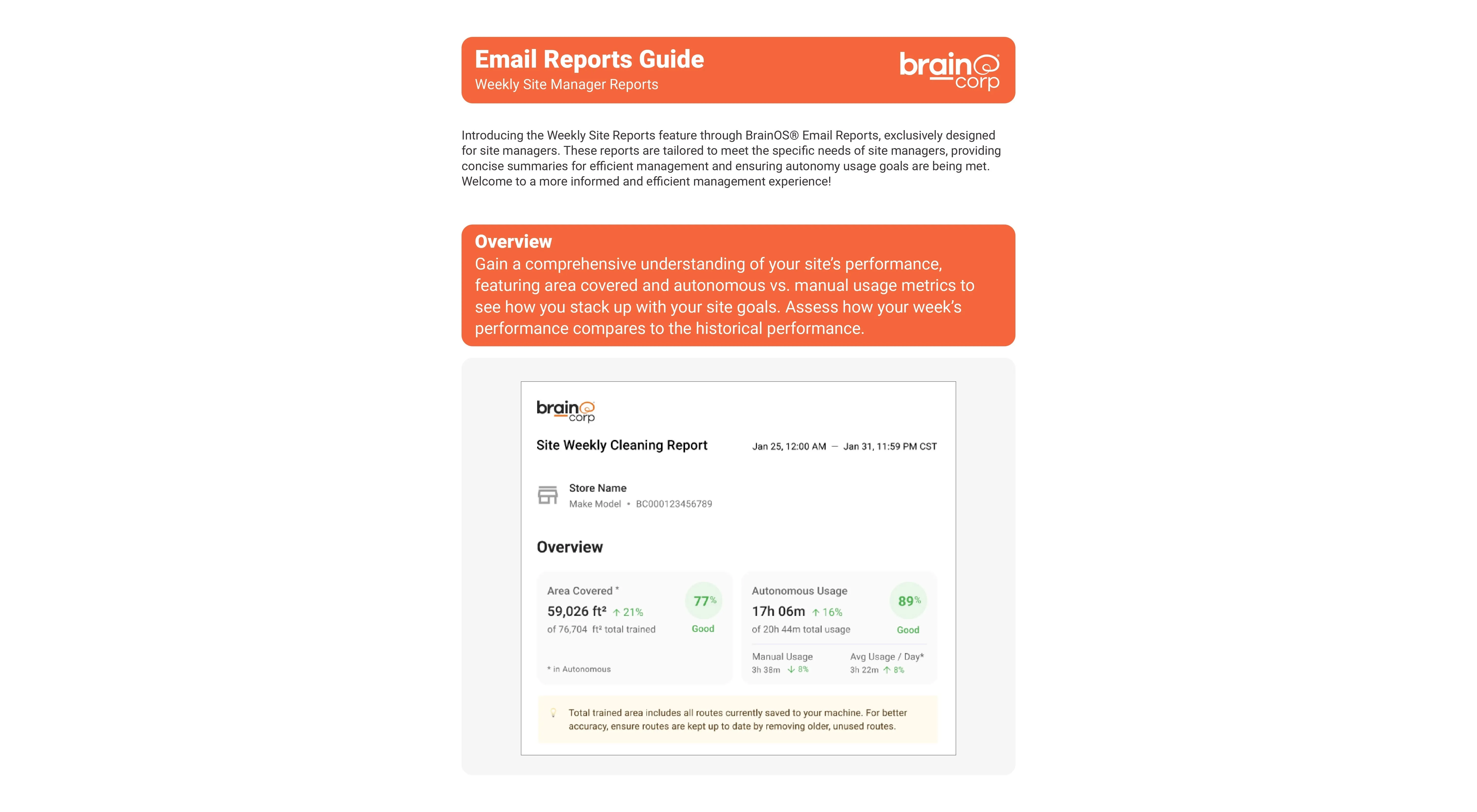 Email Reports - Weekly site Manager Reports