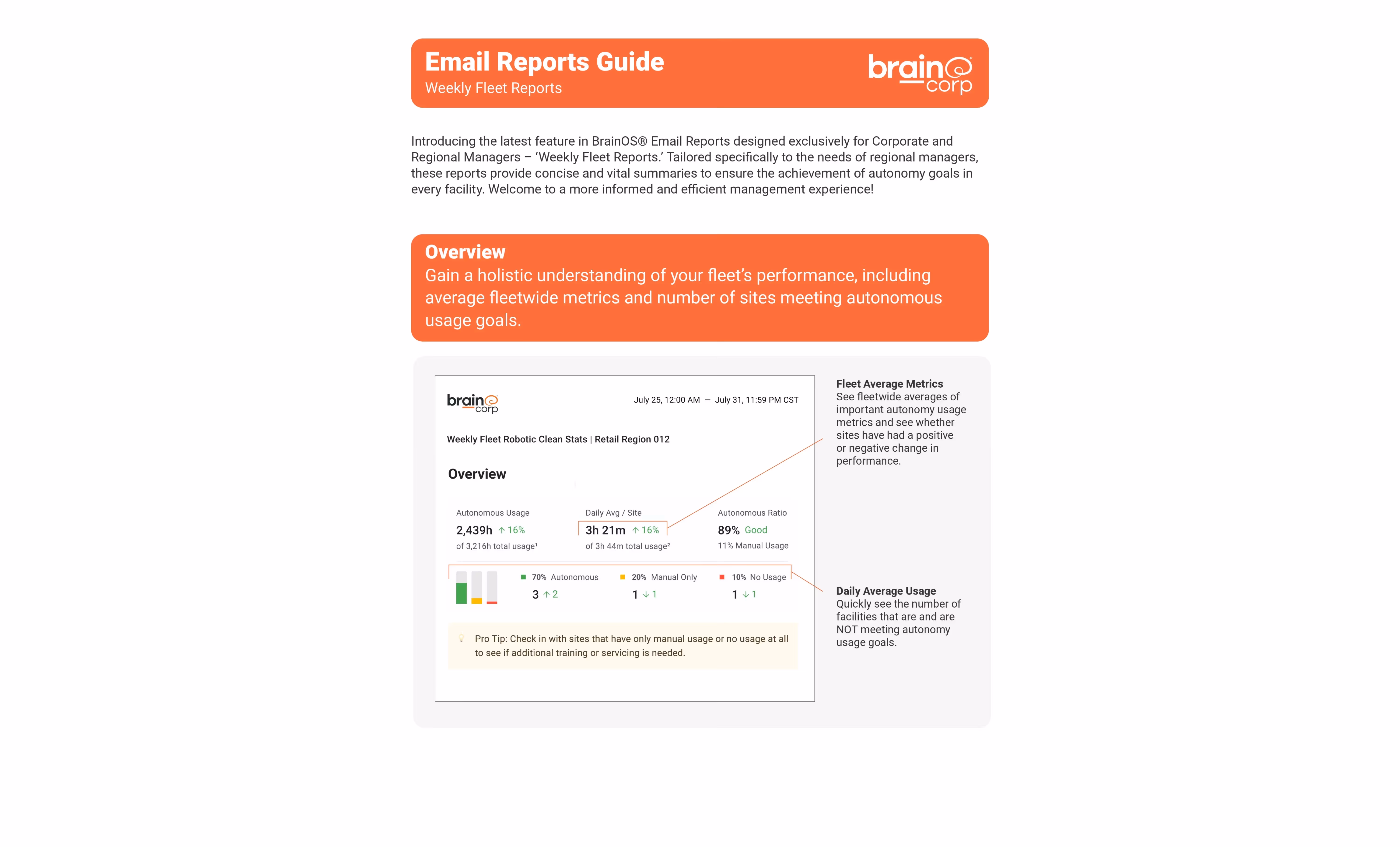 Informes por correo electrónico - Informe semanal del gestor de flota