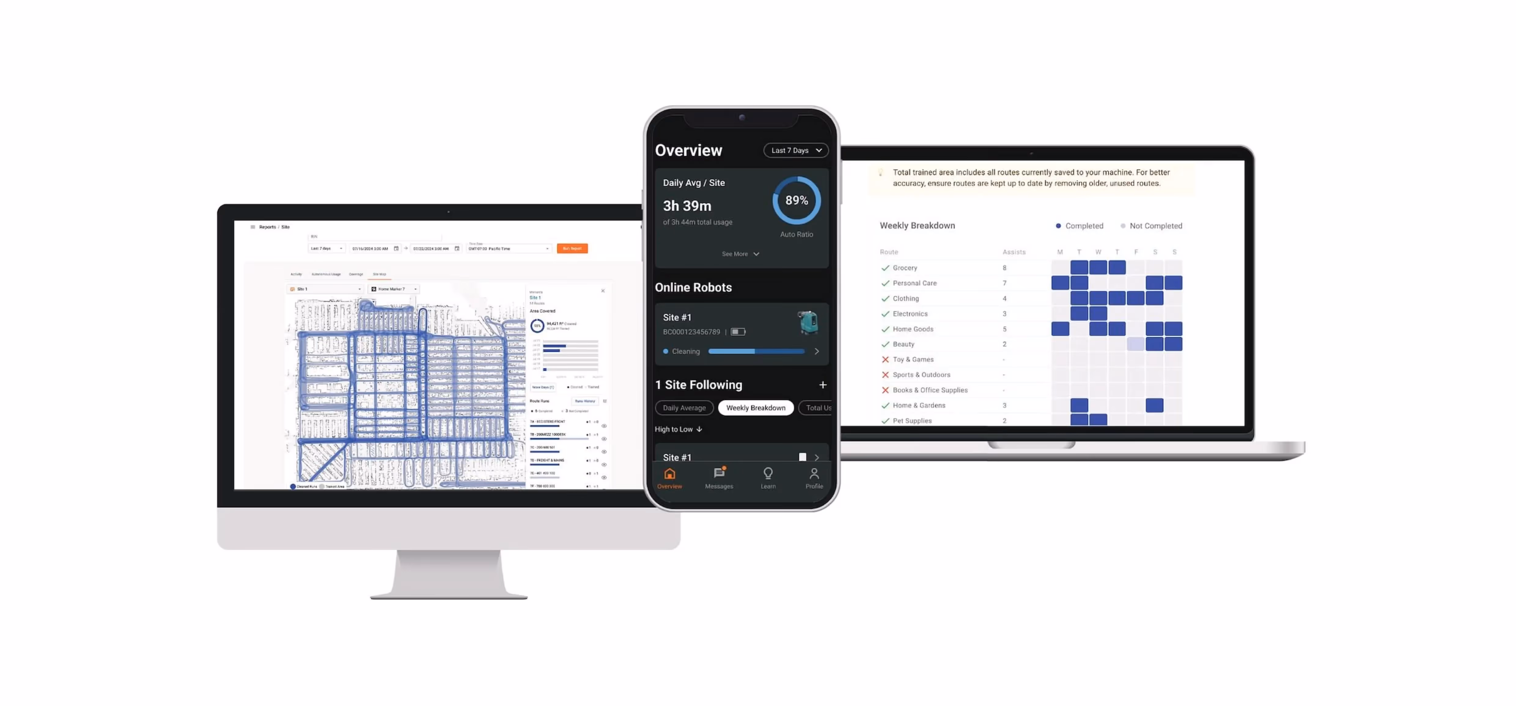 Herramientas de gestión de operaciones BrainOS