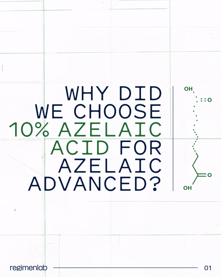 Post Text: Why did we choose 10% azelaic acid for Azelaic Advanced?