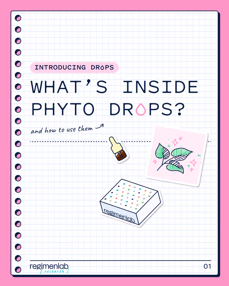 Post Text: What's inside phyto drops?