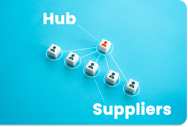 diagram showing how suppliers correlate to a hub