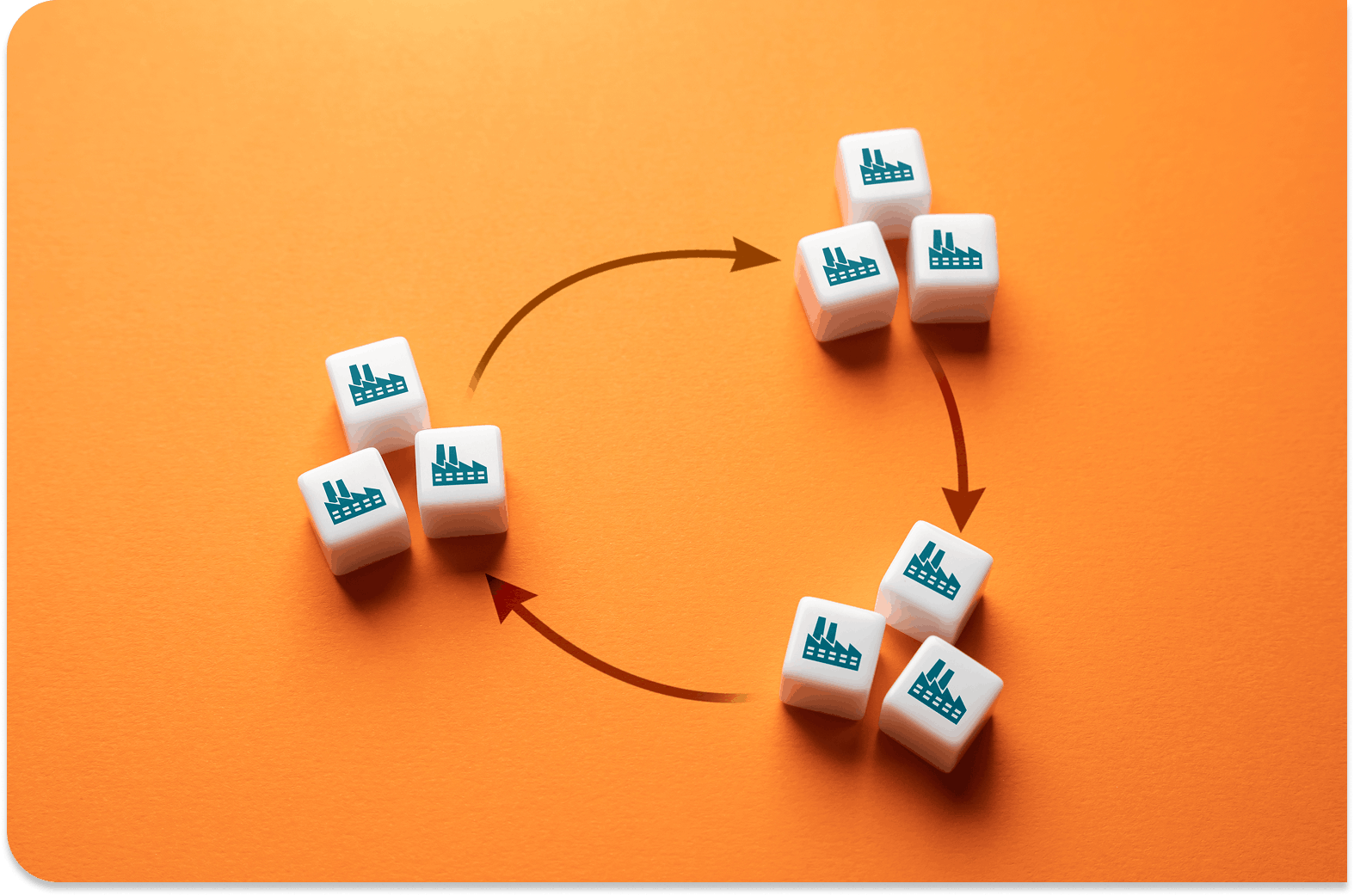 Dice with factories on them going in a circle