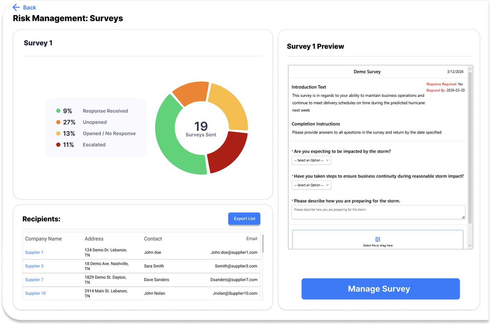 ChainLink SRM Surveys dashboard