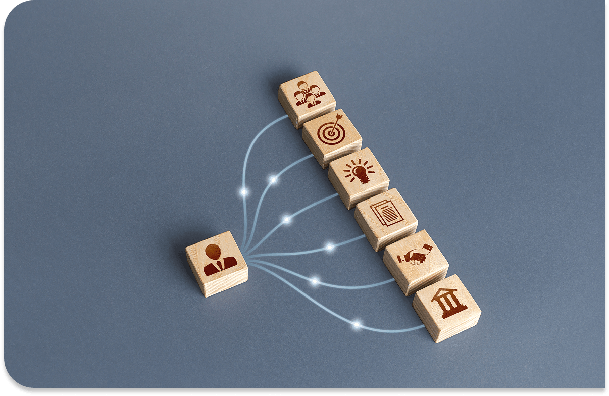 Wooden block with a person representing the hub organization with lines extending to multiple business process