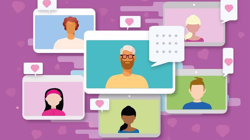 Animated User Persona across different social media platforms