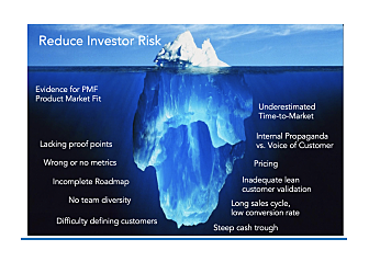 The tip of the iceberg is visible but not the rest.