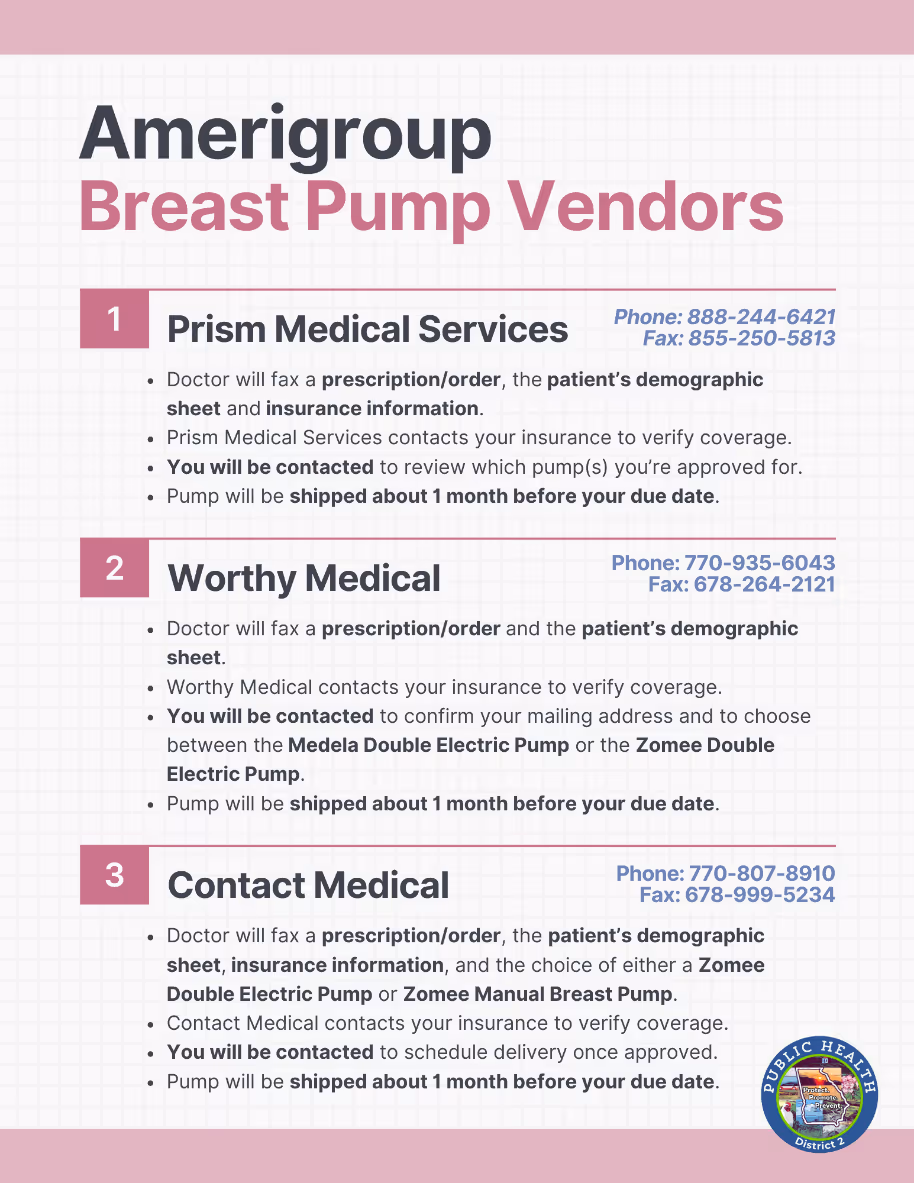 A picture containing timelineAI-generated content may be incorrect.