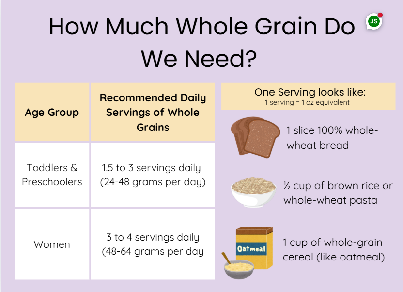 DiagramAI-generated content may be incorrect.