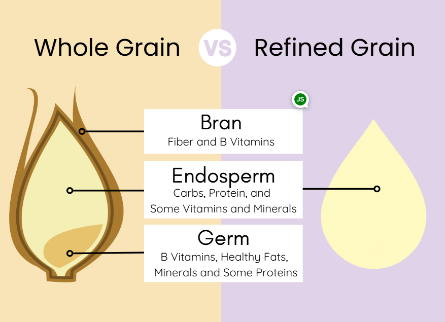 DiagramAI-generated content may be incorrect.