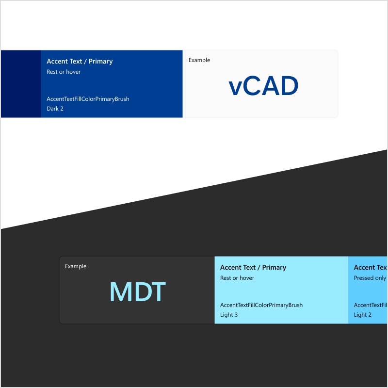 Audit, and visual design overhaul to products that save lives