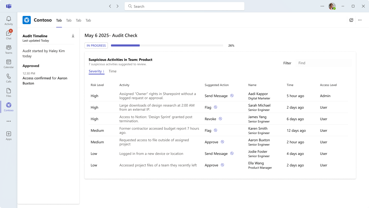 Early Audit Concept