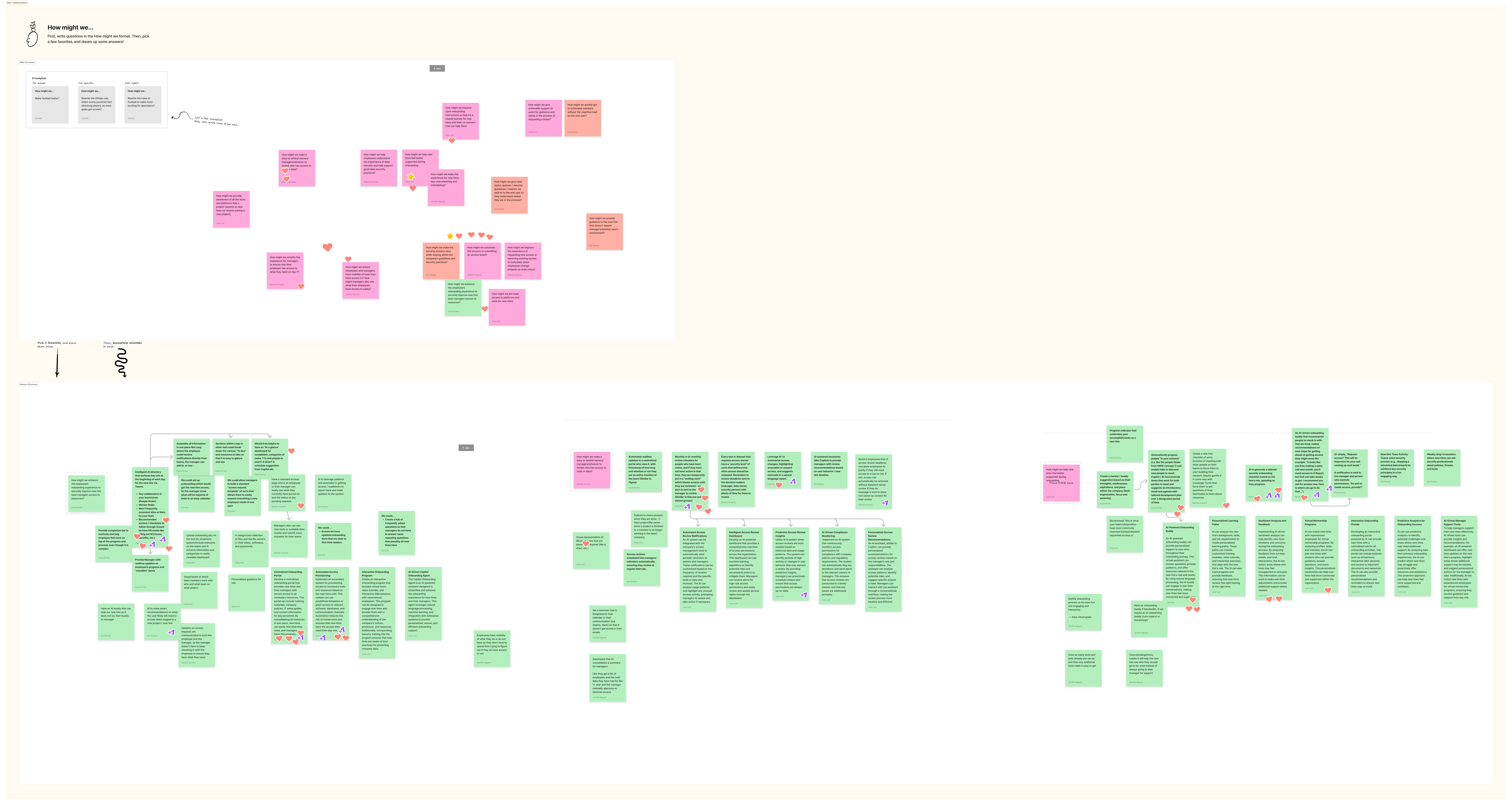 Ideation Workshop
