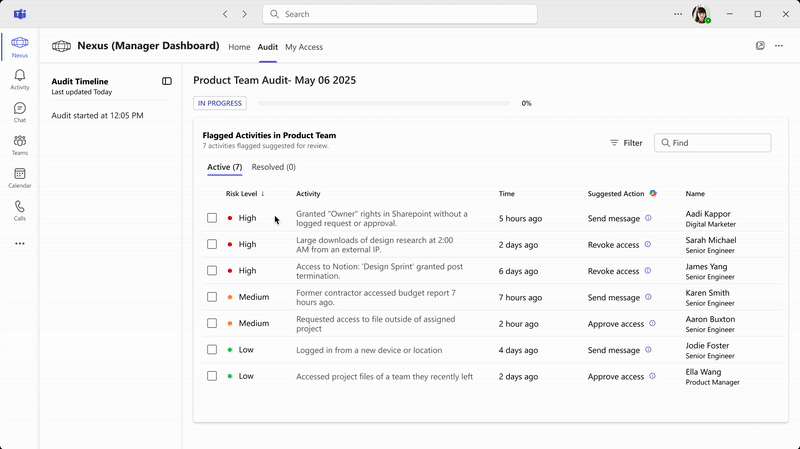 Gif of manager flow