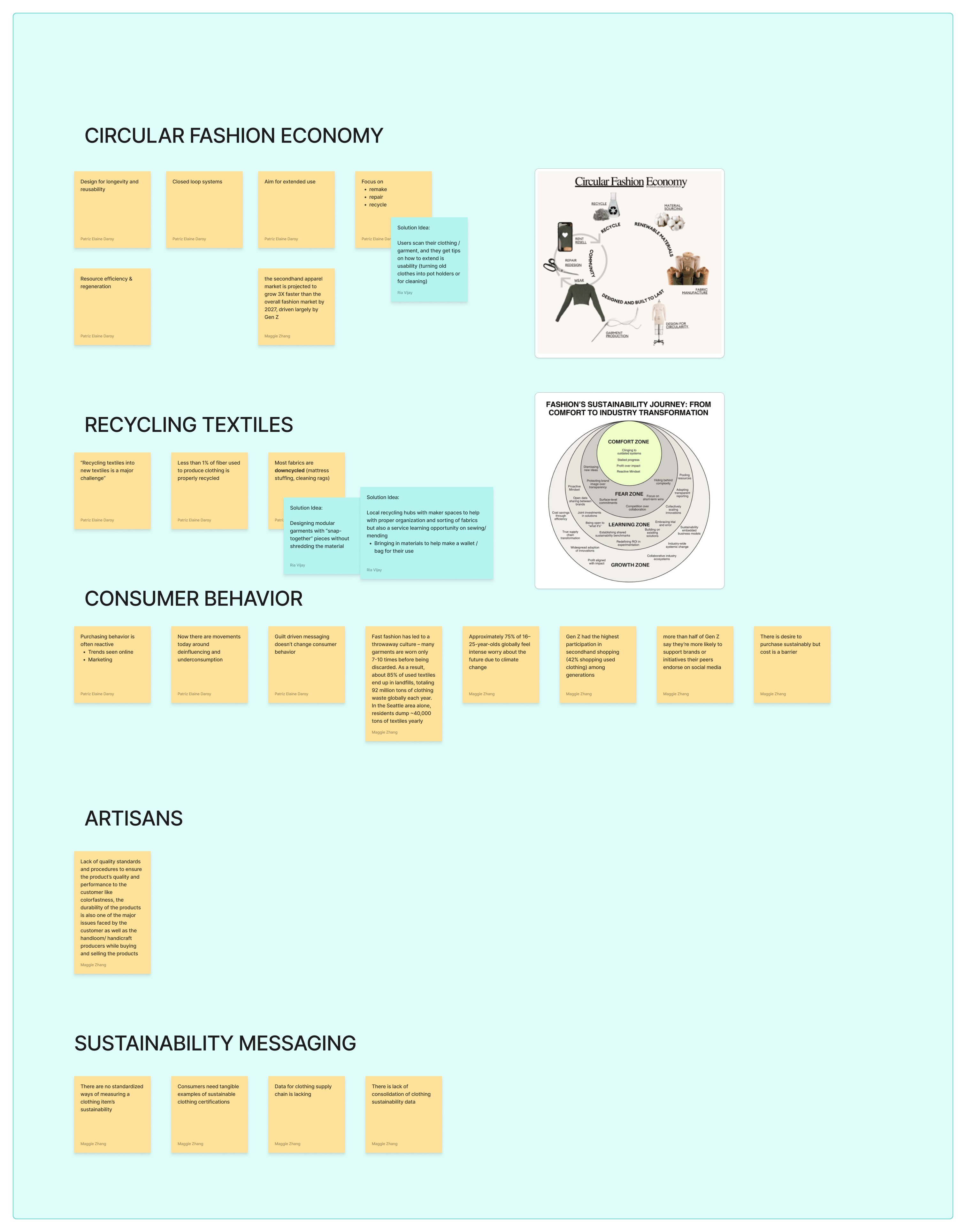 Screenshot of literature review