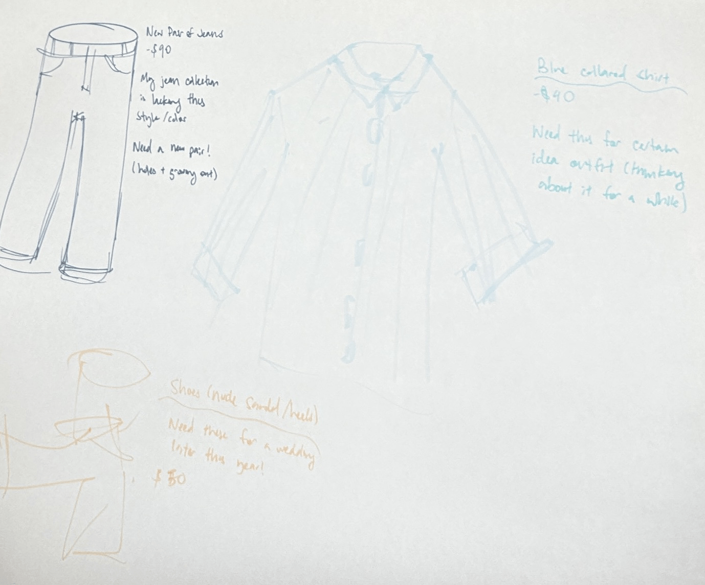 Picture of someone's shopping list for activity 2