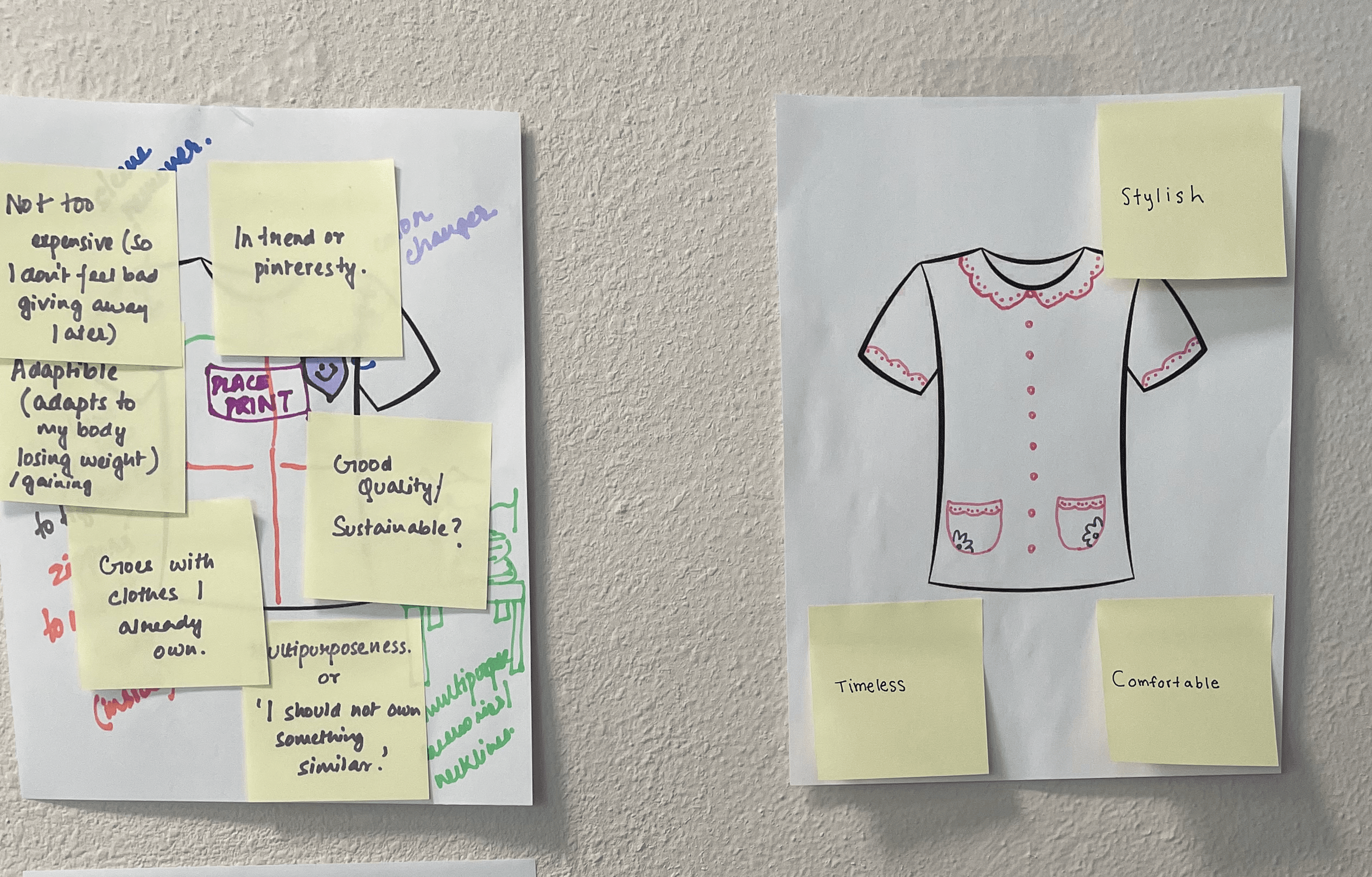 People's drawings on paper with shirt