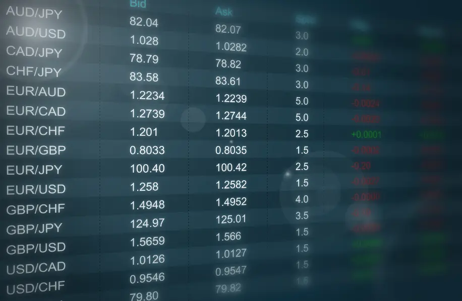 Screen with exchange rates