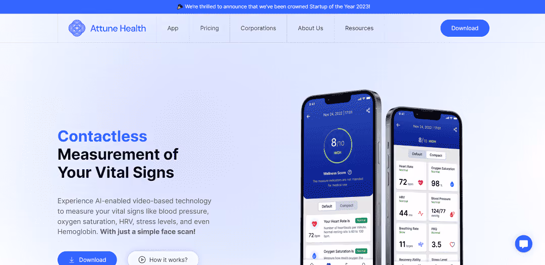 The Attune Health Mobile App utilizes AI technology to provide contactless measurement of vital signs, including blood pressure, oxygen saturation, HRV, stress levels, and Hemoglobin.