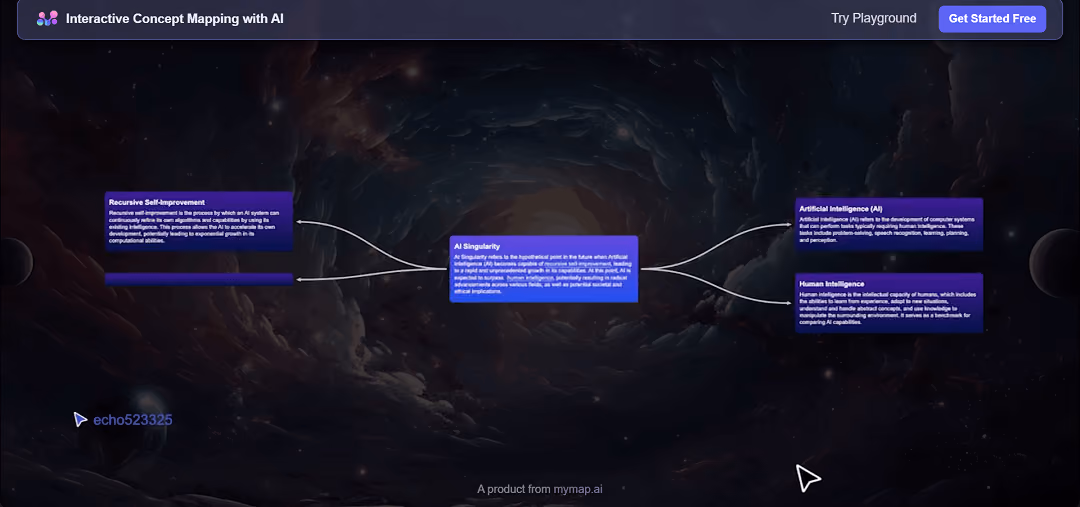 ConceptMap.AI is an AI-powered tool that enables individuals and groups to create interactive concept maps, fostering brainstorming and learning.