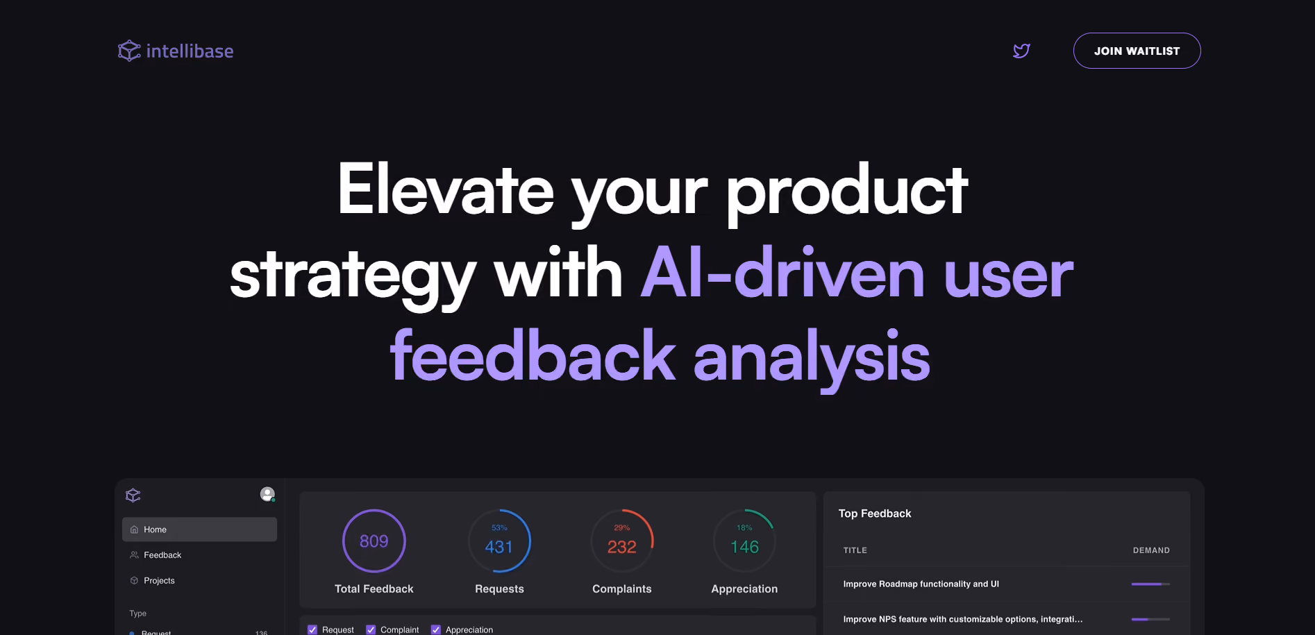 Intellibase, an AI-powered feedback analysis tool, empowers businesses with vital insights for smarter decision-making. It utilizes cutting-edge AI technology to automate feedback trend visualization and summarization.