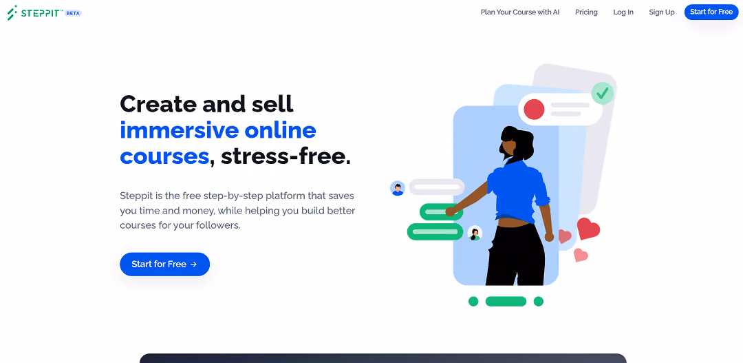 Introducing Steppit, a user-friendly platform that empowers creators to easily develop and sell step-by-step guides and online courses.