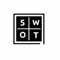 SWOT Analysis
