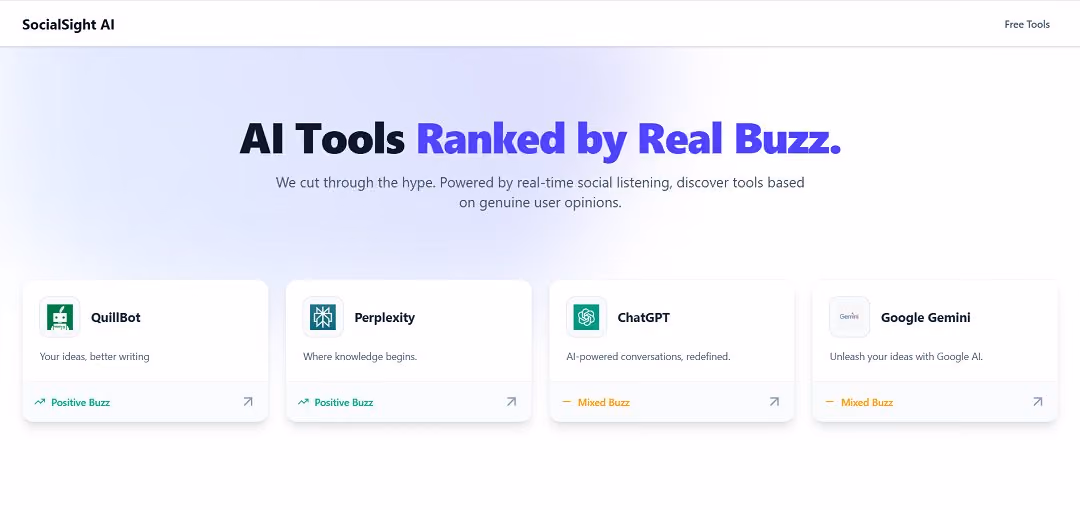 SocialSight AI is a newly launched platform designed to bring clarity to the rapidly evolving AI landscape by offering unbiased insights into AI tools through real-time social listening.