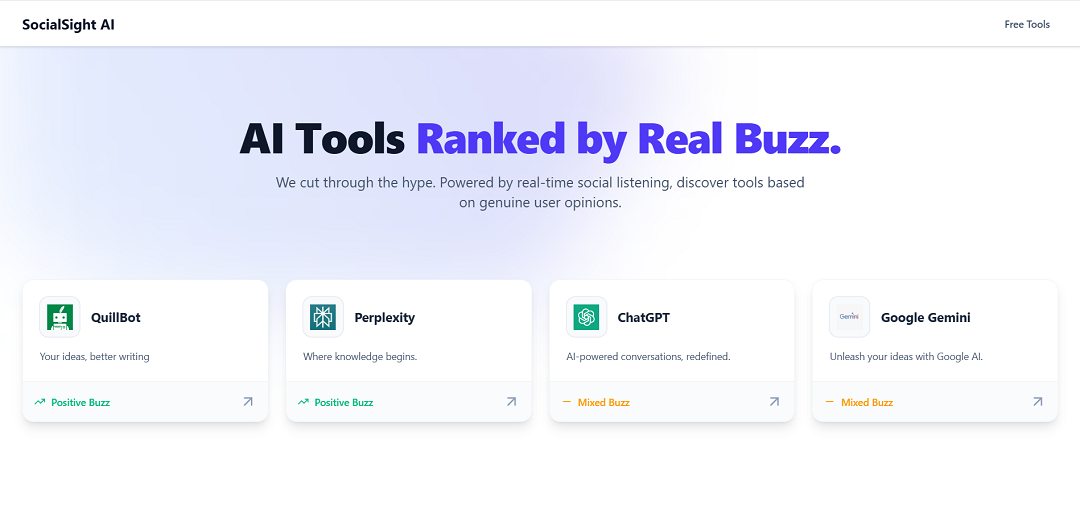 SocialSight AI is a newly launched platform designed to bring clarity to the rapidly evolving AI landscape by offering unbiased insights into AI tools through real-time social listening.