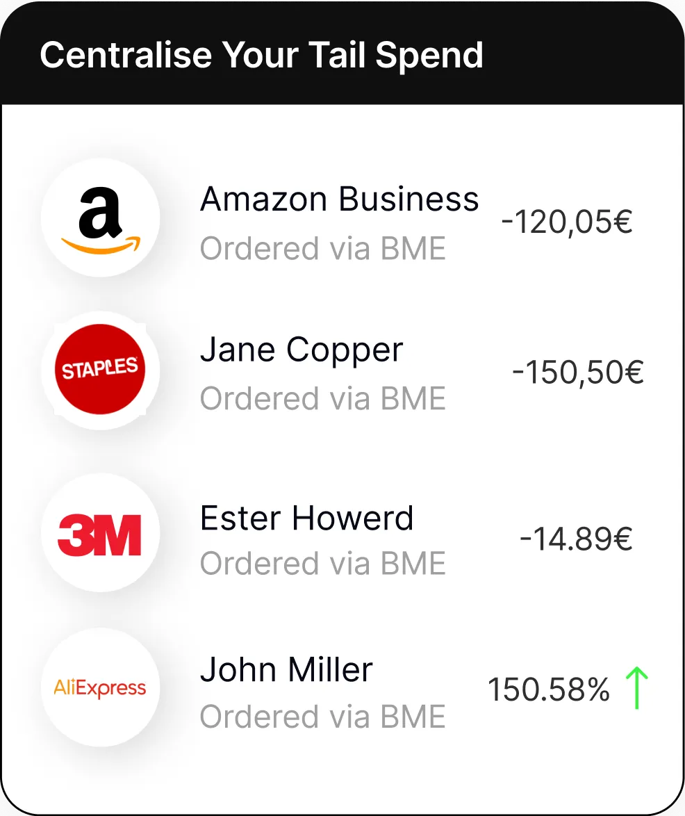 Centralise your tail spend