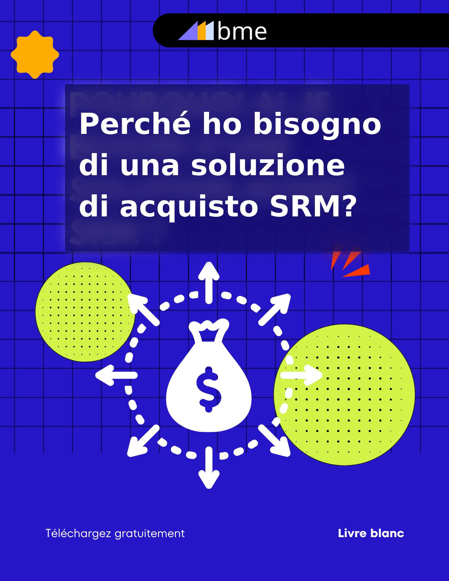 Perché ho bisogno di una soluzione di acquisto elettronico?