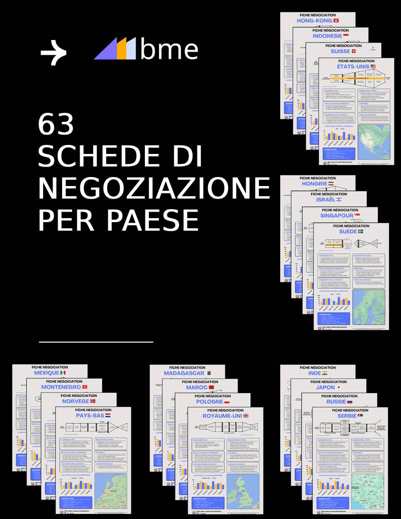 Fogli di negoziazione per paese