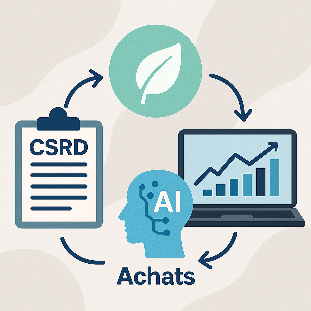 Automatisation du reporting ESG et RSE dans les Achats grâce à l’IA