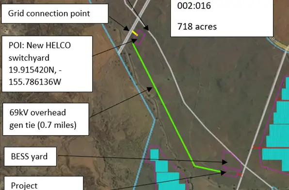 Waikoloa interconnection route