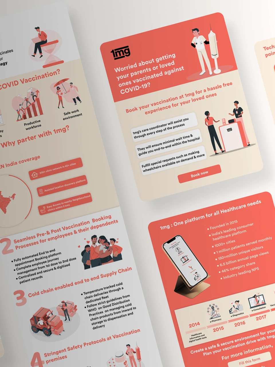 1mg healthcare marketing: seamless COVID-19 vaccine booking