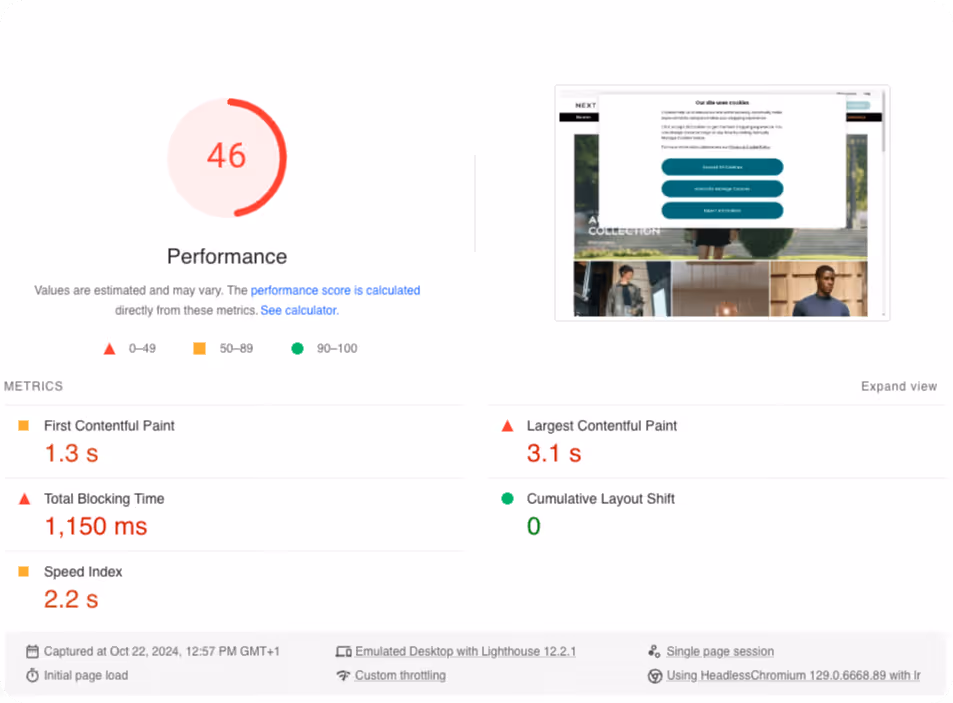 Website speed testing using Google Page Speed Insights