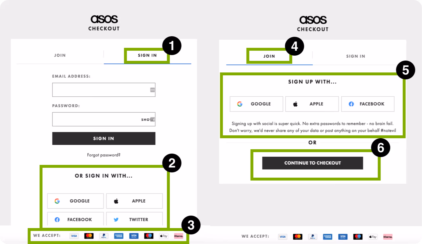 ASOS Checkout Example from Impact Media