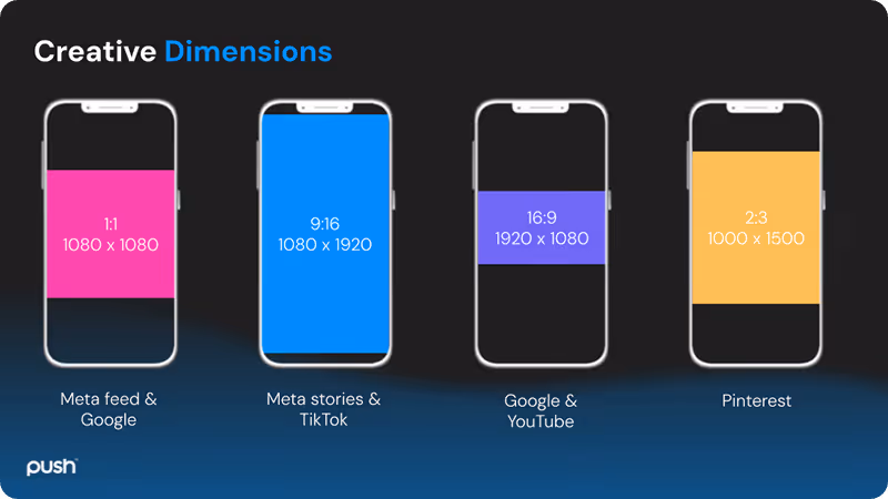 Creative dimension for mobile