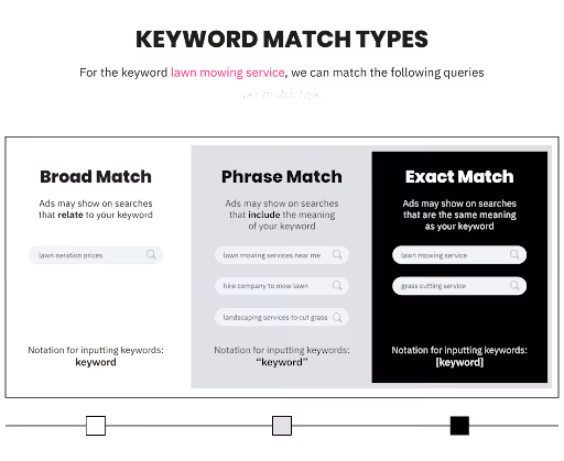 Match