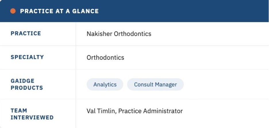 Nakisher Orthodontic practice aa glance details